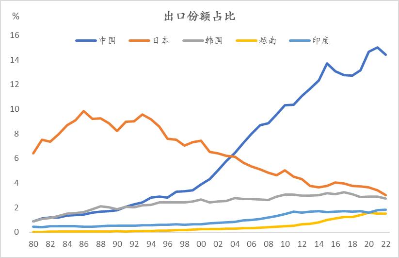 李迅雷未来5年的预言,李迅雷未来7年预言
