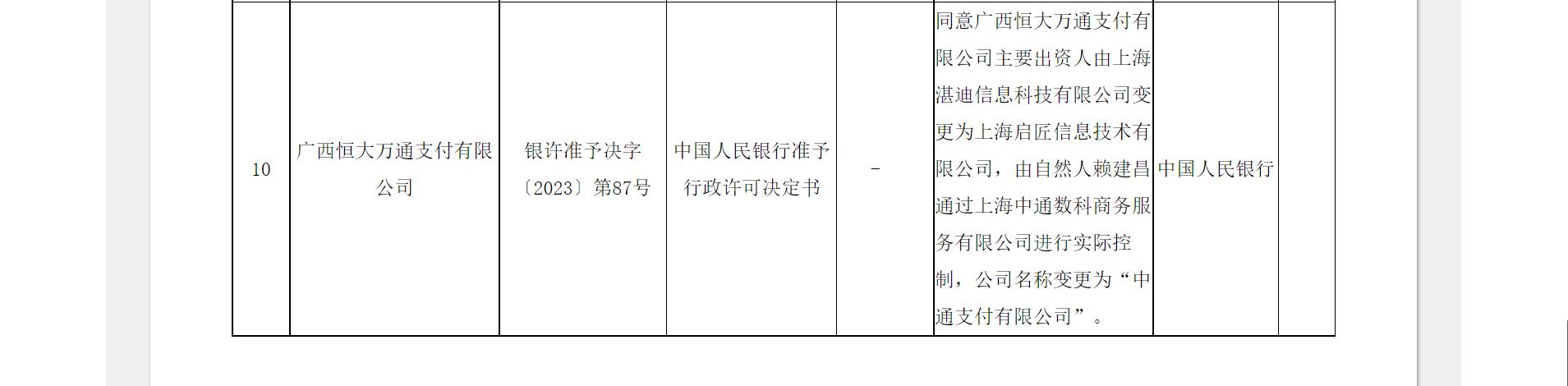 中通支付,中通支付是啥