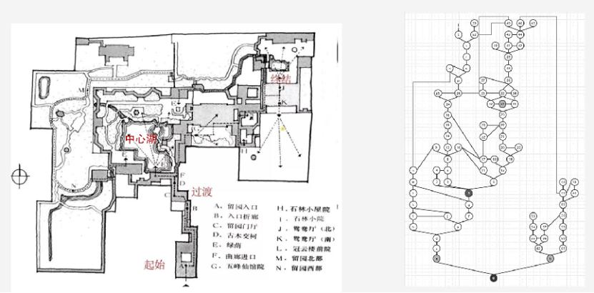 从零开始可以做什么,从零开始创造世界