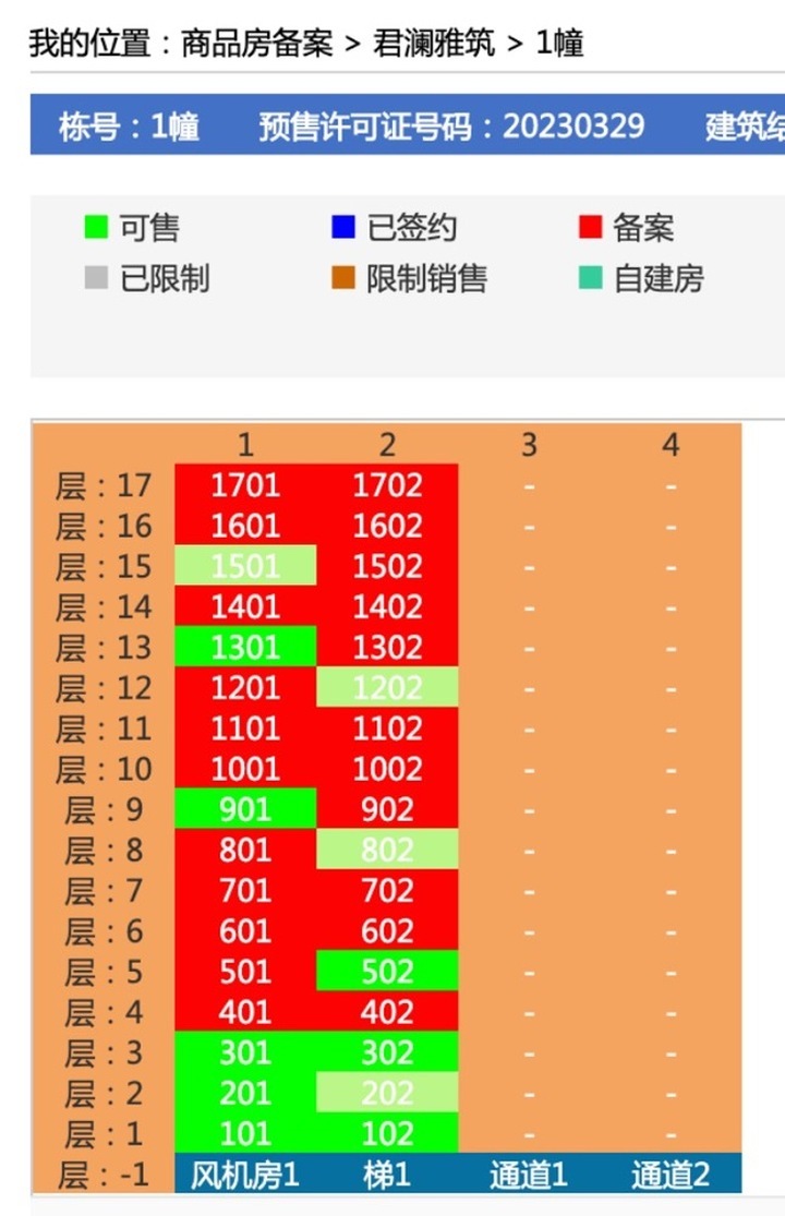 合肥徽创龙川汇清盘时间,徽创龙川汇去化