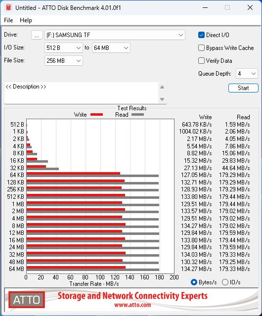 tf卡的好评,三星tf白卡质量怎么样