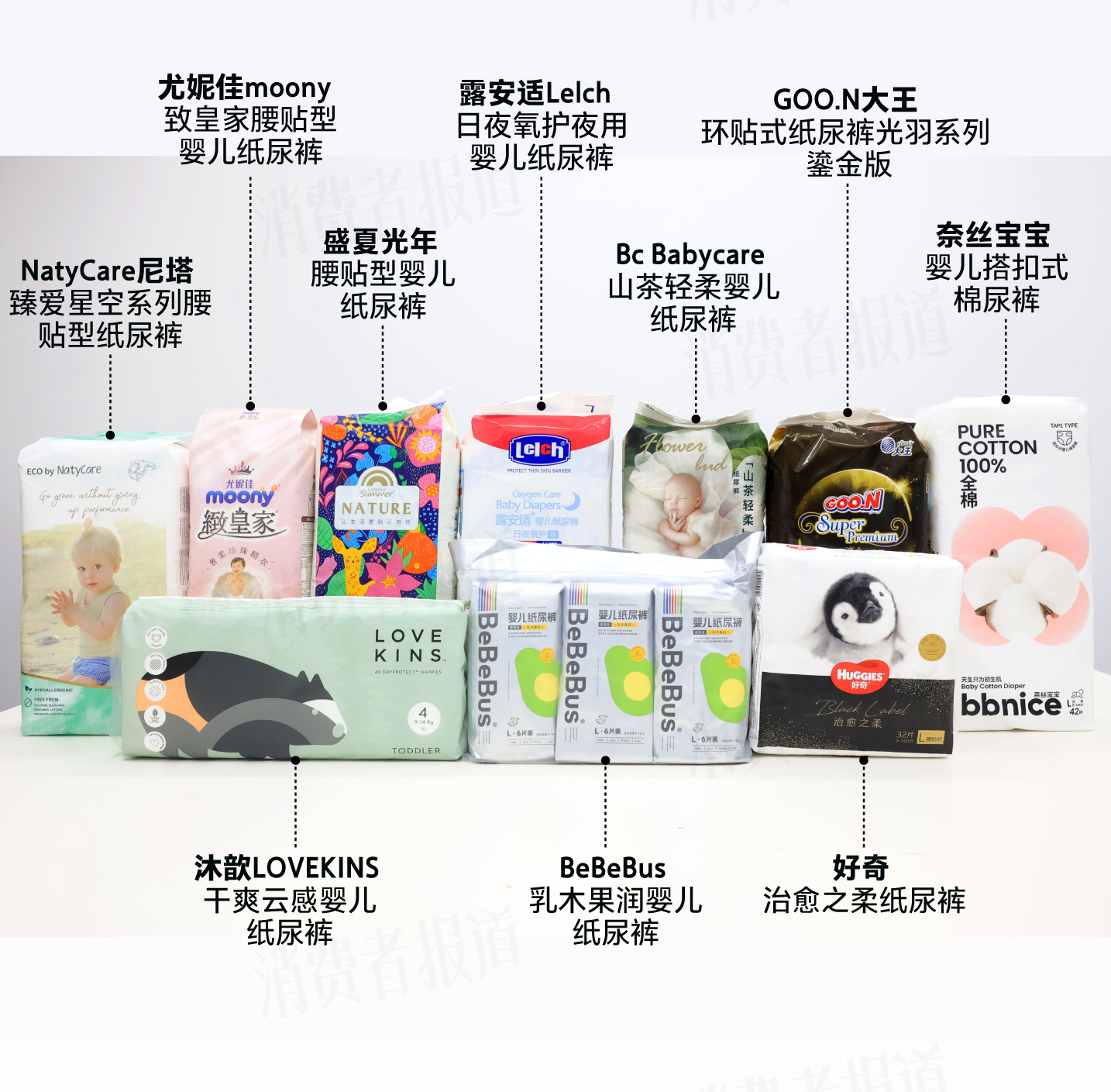 尤妮佳极上透气纸尿裤测评,纸尿裤排行榜10强性价比高