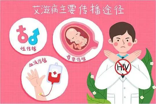 【世界艾滋病日】知艾防艾，共享健康！