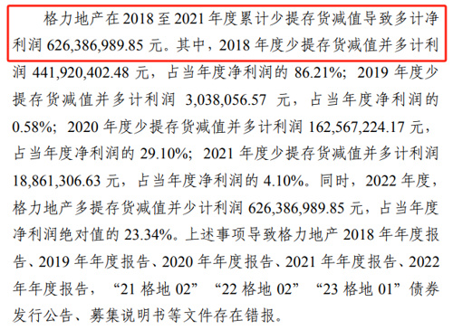 格力地产集团领导班子成员,格力地产负责人是谁