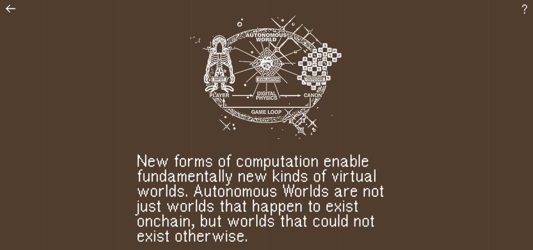 从《黑暗森林》到《SkyStrife》：寻找全链游戏的圣杯