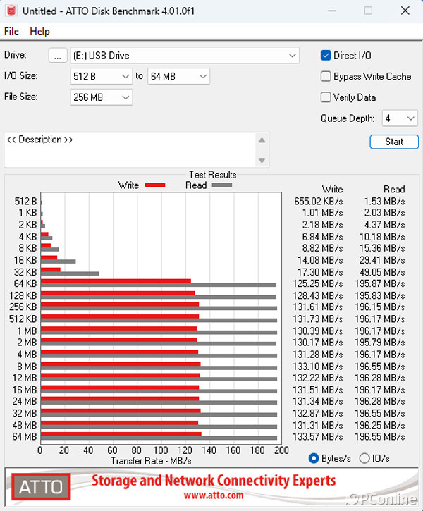 三星512gultimate内存卡测评,三星最新sd卡评测