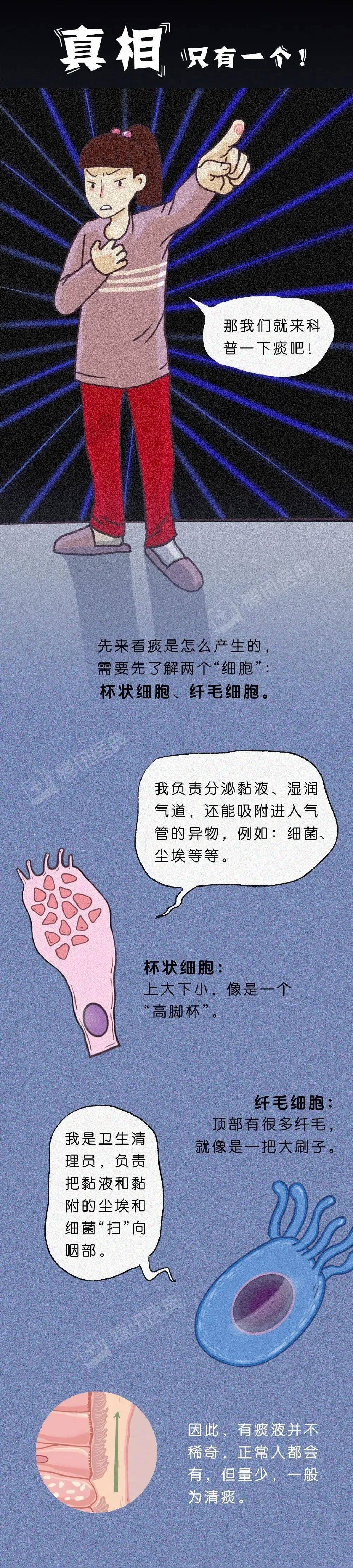 不小心把一口痰咽下去了怎么办,不小心把痰咽到肚子会怎么样
