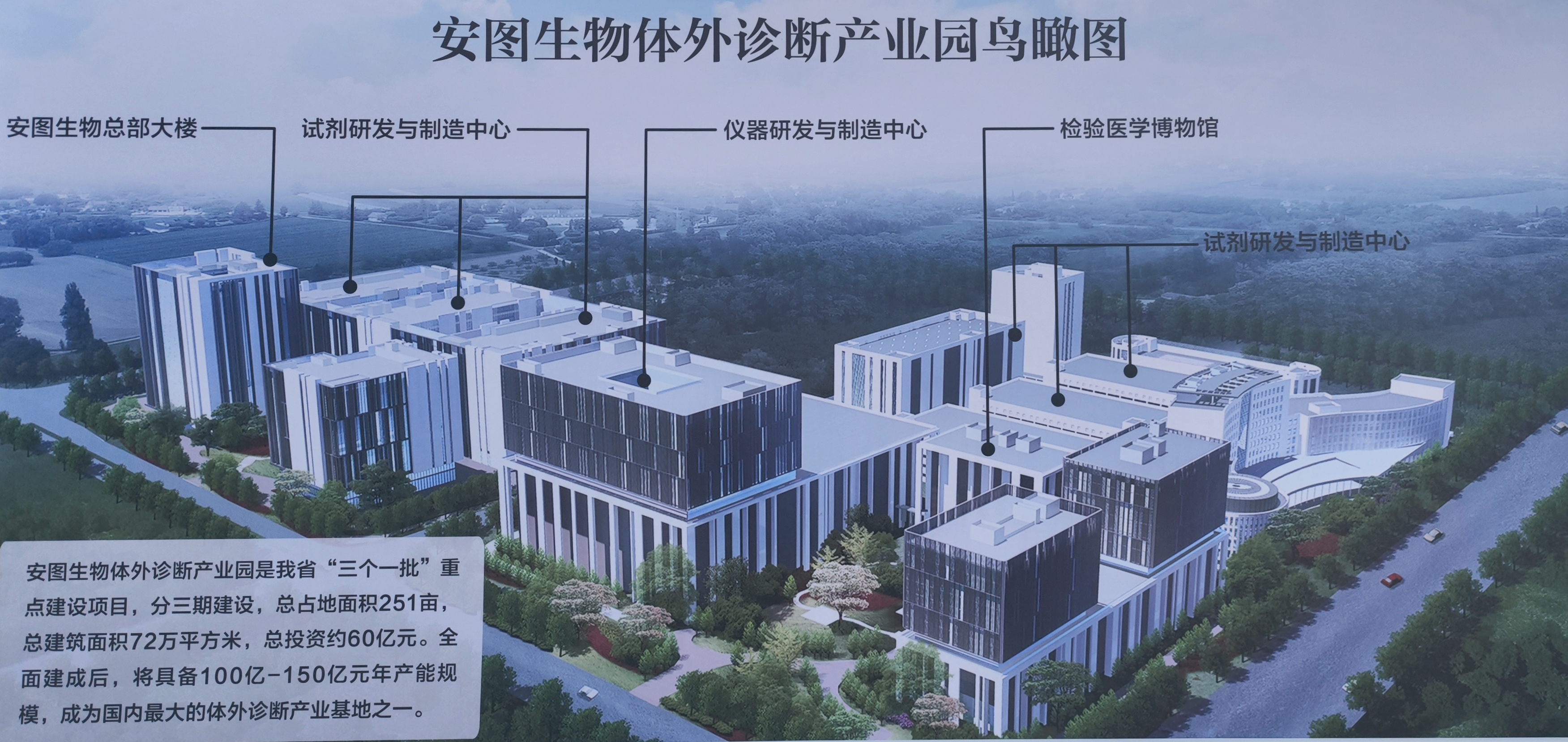 安图生物体外诊断产业园招标,安图生物体外诊断产业园怎么样