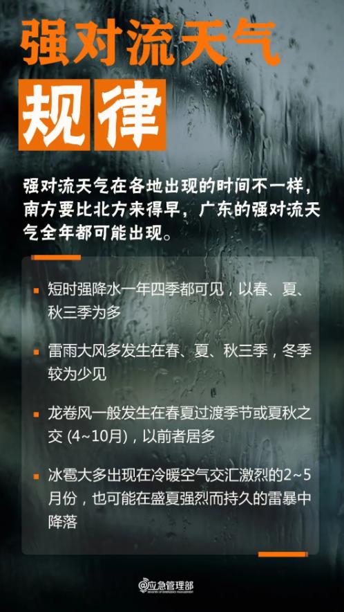 强对流天气怎么把人吹下楼的,如何应对强对流天气