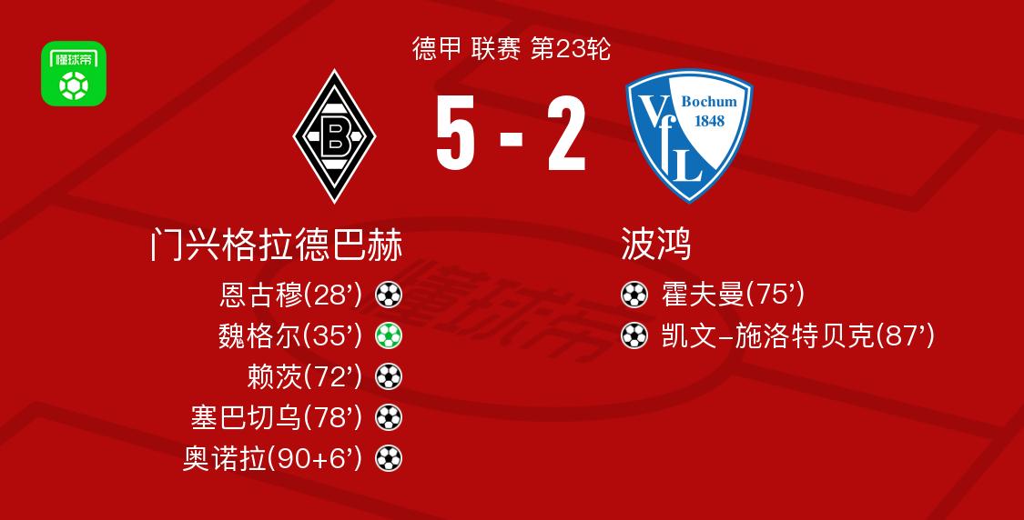 门兴格拉德巴赫3比0,门兴格拉德巴赫逆转取胜