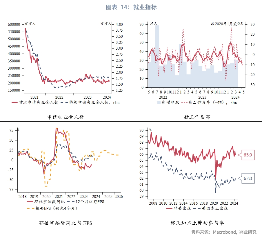 欧美央行降息,全球降息大趋势