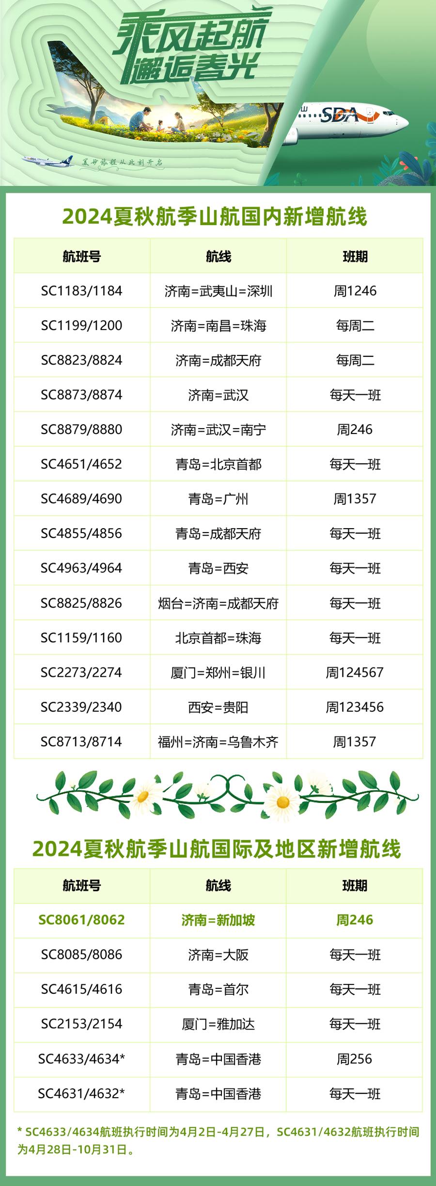 山航夏秋航班计划,2023年夏秋航季航班计划