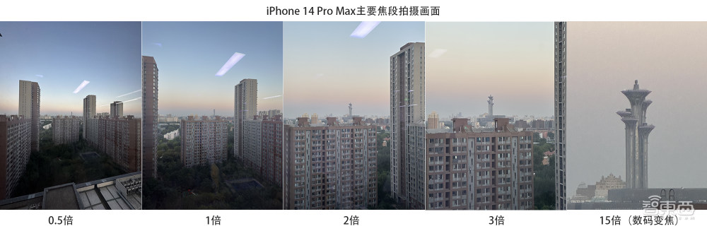 iphone15promax5倍长焦摄影技巧,5倍长焦拍人像