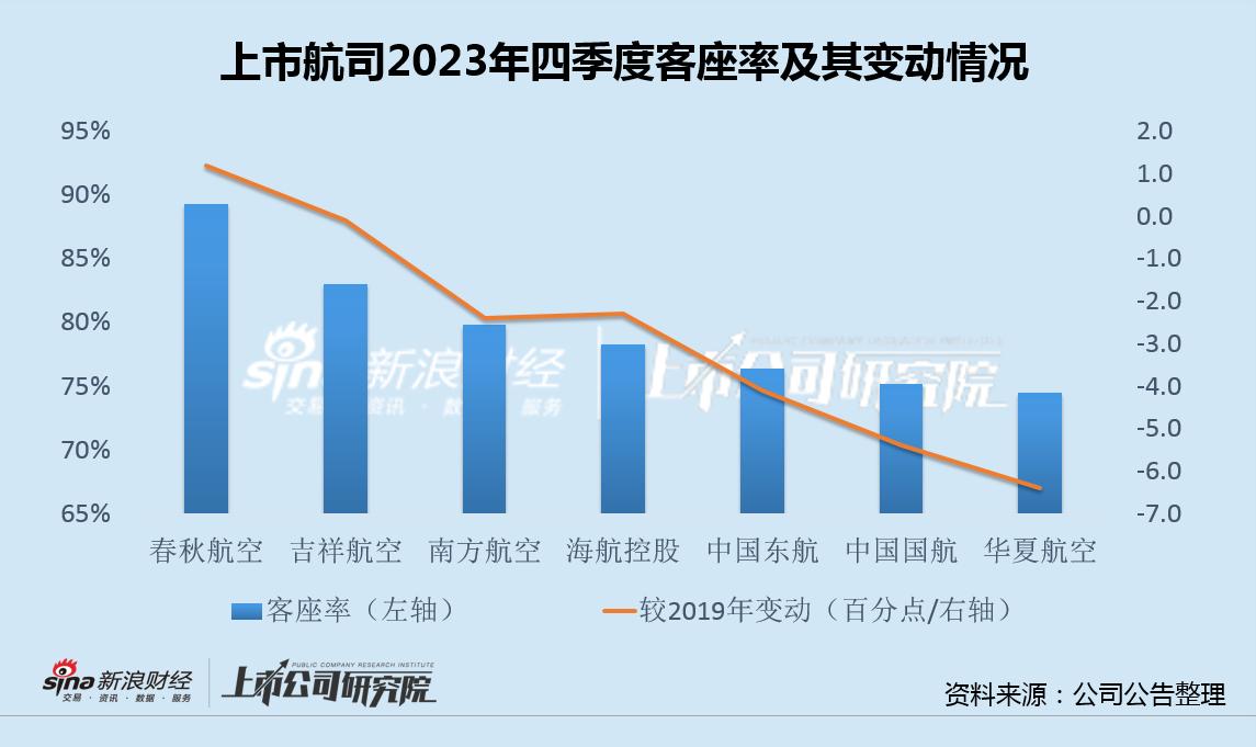 华夏航空收购重组,华夏航空出售最新消息