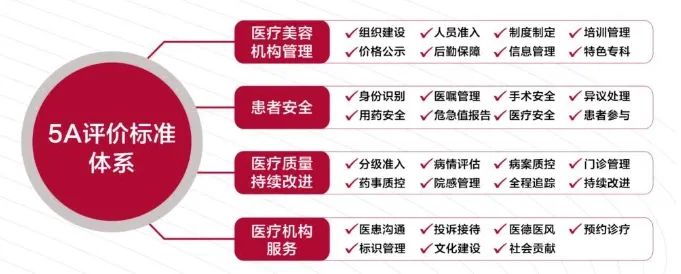 济南艺星整形医院怎么样,济南艺星整形医院是正规医院吗