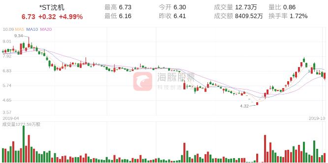 明日涨停主力股,涨停股复盘15股